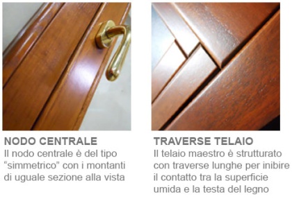 boxlegno boxlegno